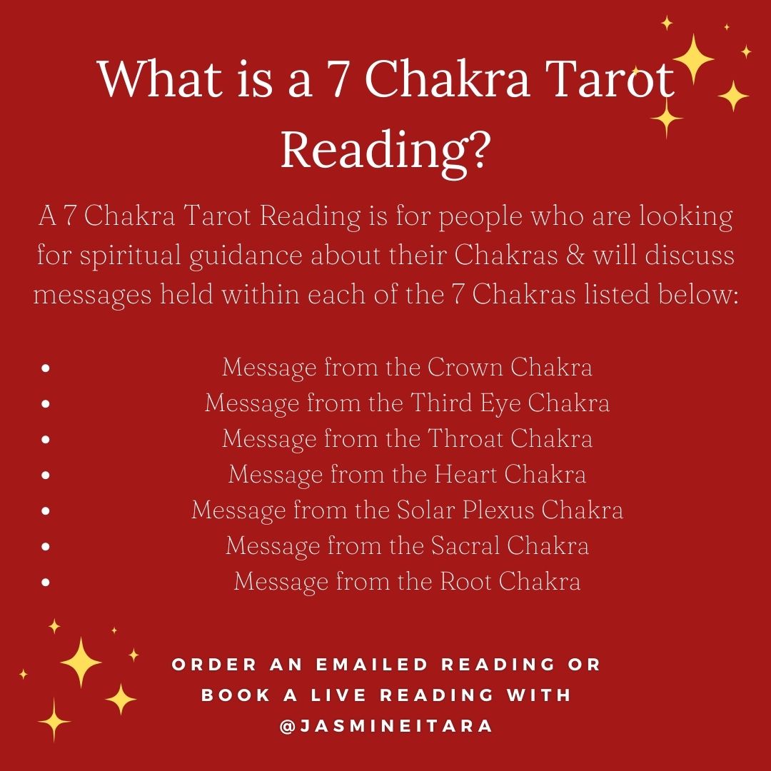 Chakra Tarot Reading- Emailed Tarot Reading - Mindful Intentions