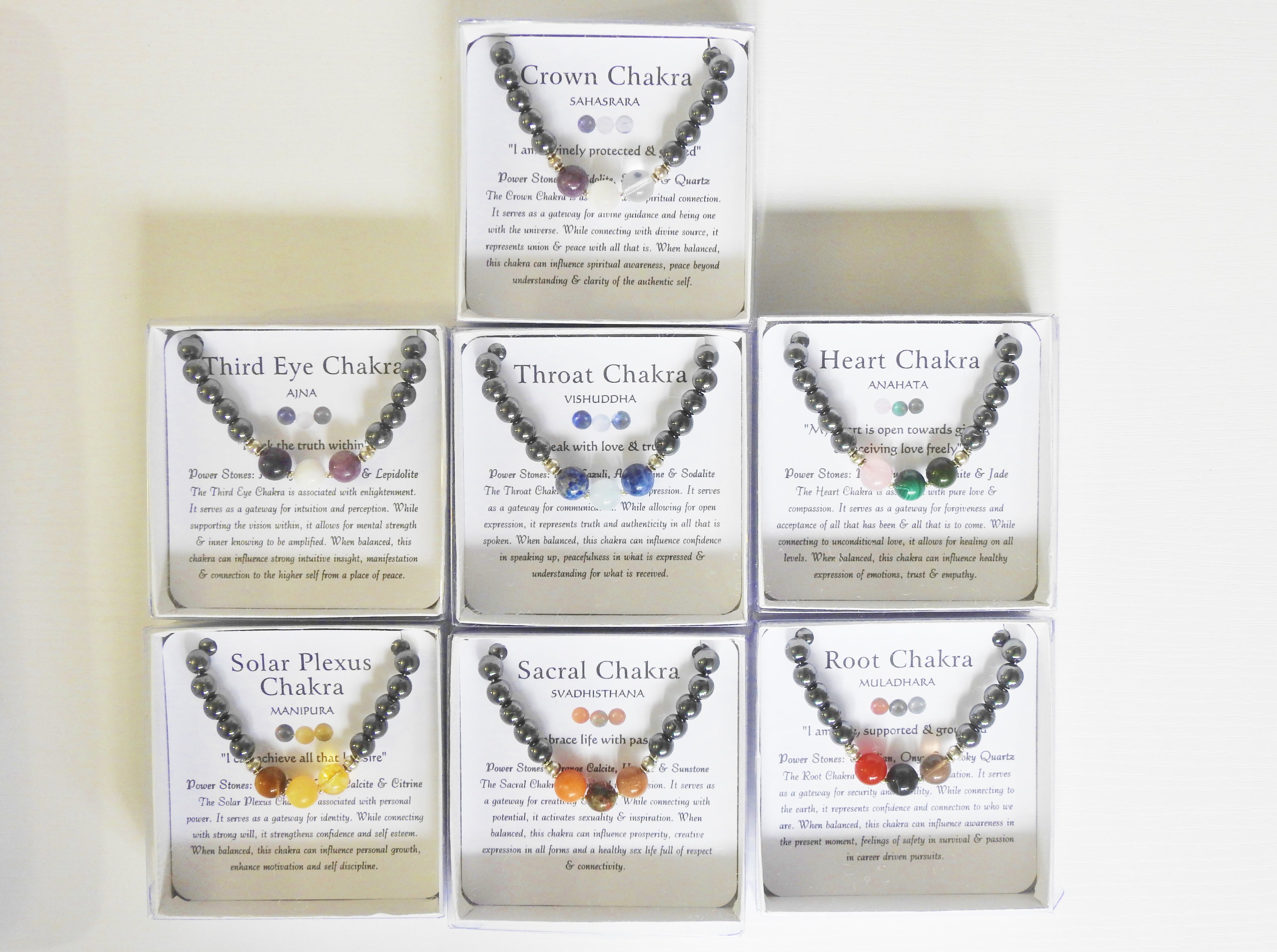 Men's Chakra Bracelet 7PC Set - Mindful Intentions