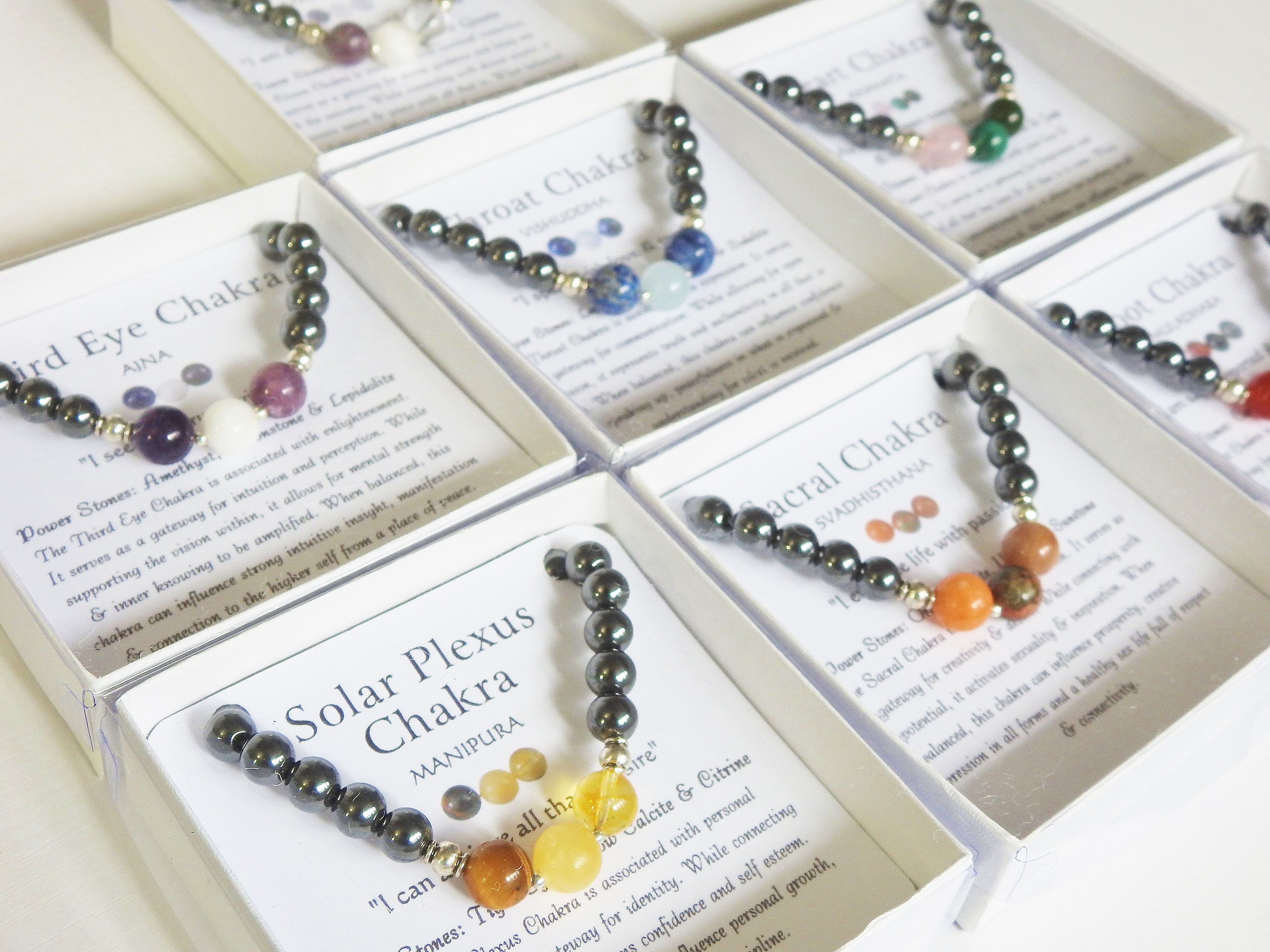 Men's Throat Chakra Bracelet- For Communication & Self Expression - Mindful Intentions