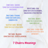 Men's Throat Chakra Bracelet- For Communication & Self Expression - Mindful Intentions
